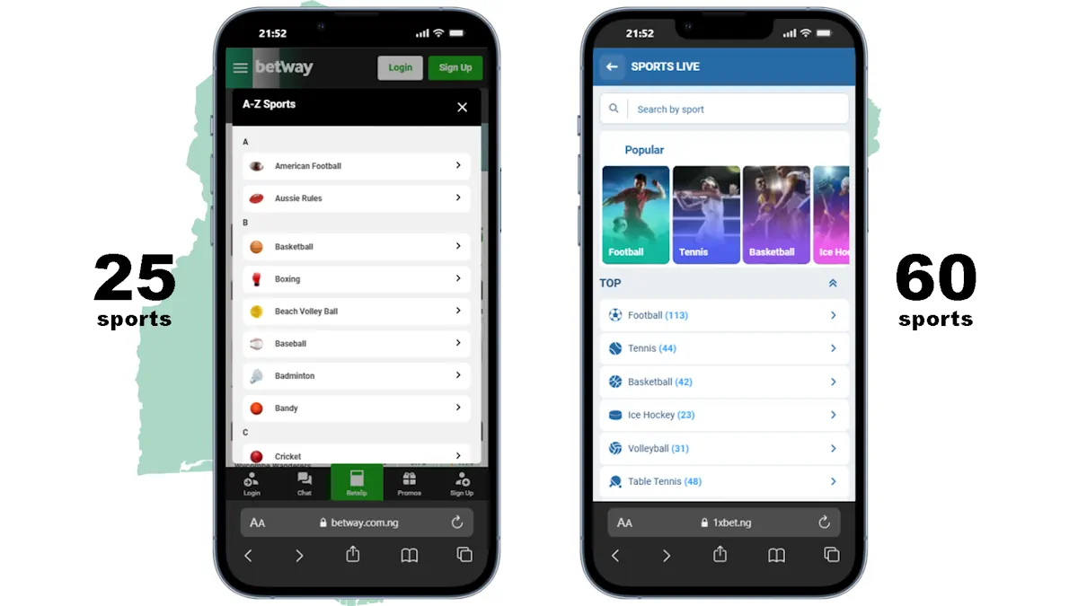 Football 1xBet's and Betway's sports Banner